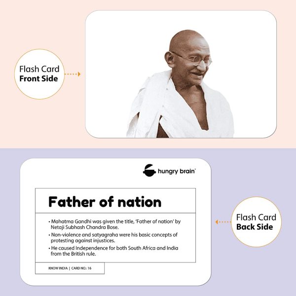 Know-our-india-flash-cards - Hungry Brain