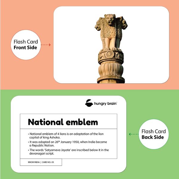 Know-our-india-flash-cards - Hungry Brain