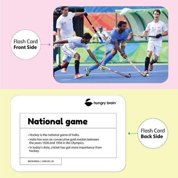 Know-our-india-flash-cards - Hungry Brain