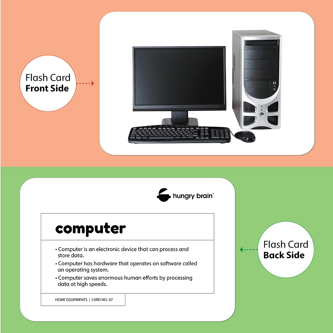 home equipments flash cards - hungry brain