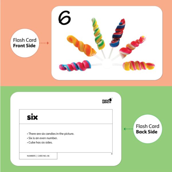 numbers flashcards - Hungry Brain