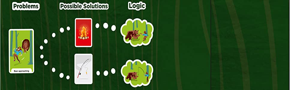 Think A Link Game - Trunk Works - Image 5