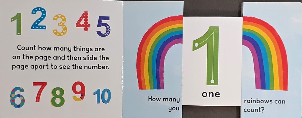 I can learn it 123