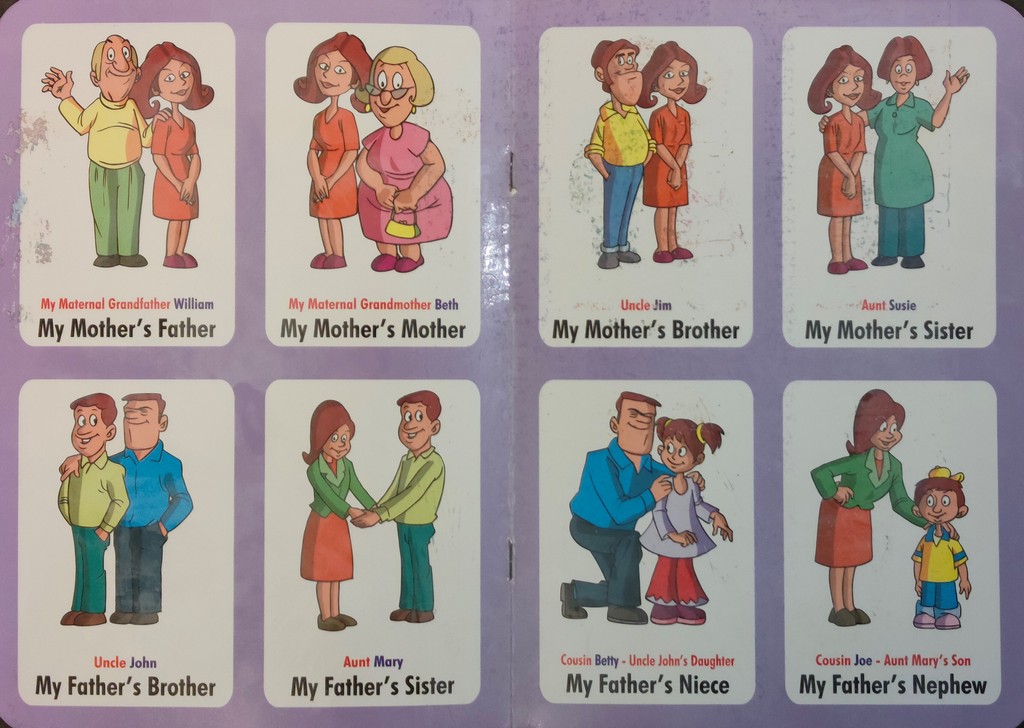 Preschool-Picture-Library-My-Family