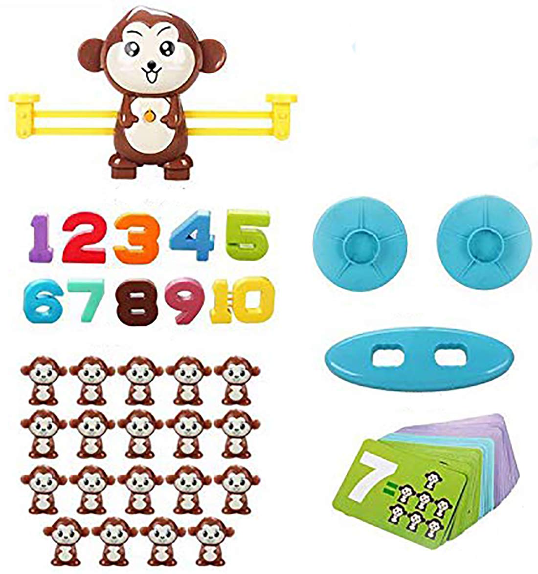 Animal Scale Set Monkey (Learning Addition) - Image 4