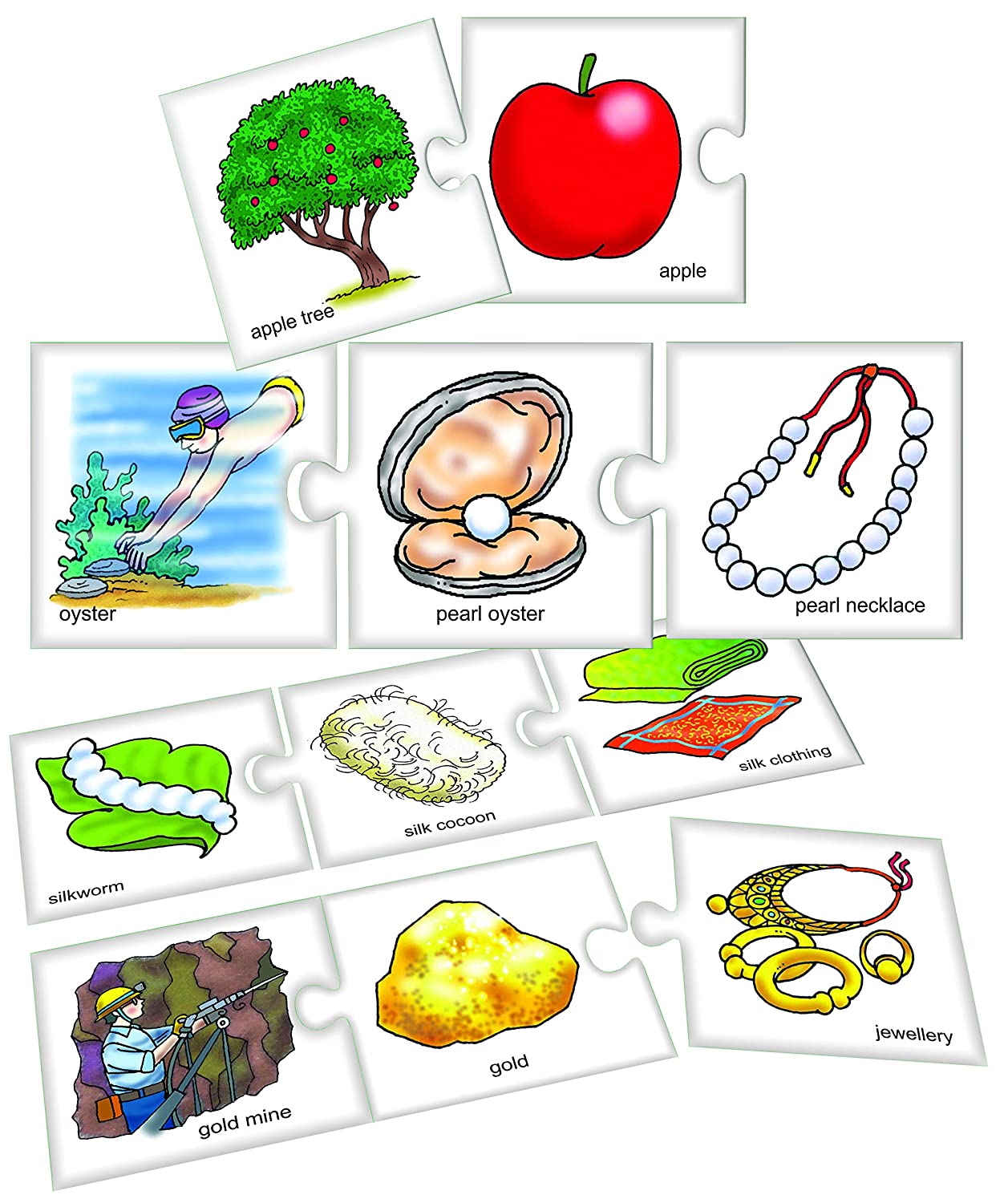 Sequencing numbers 1 to 20 - Skola