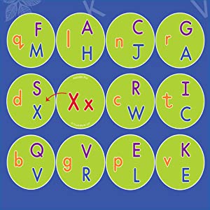 Alphabet flip Trunkworks