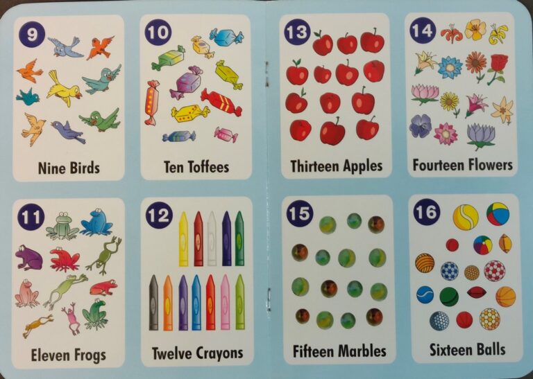 Preschool-Picture-Library-Numbers
