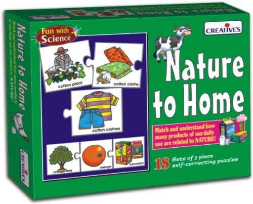 Nature To Home - Creative's