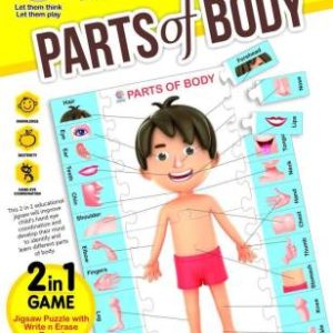 parts of the body Ratnas