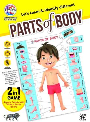 parts of the body Ratnas