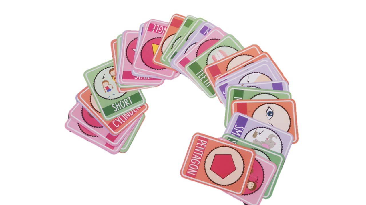 FlashCards - shapes, size, parts of the body