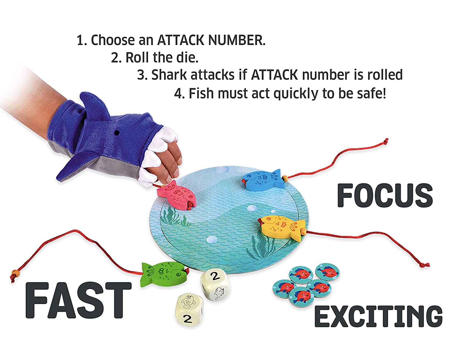 Beware of the shark Chalk n Chuckles