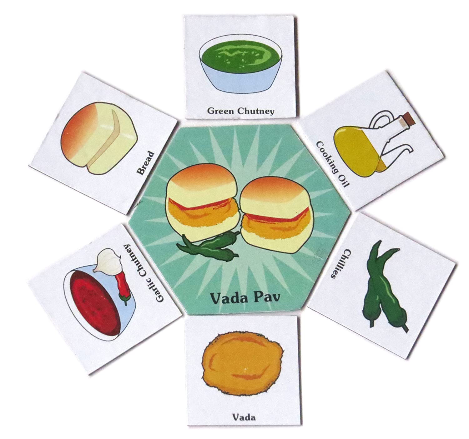 Food Wiz - Clever Cubes