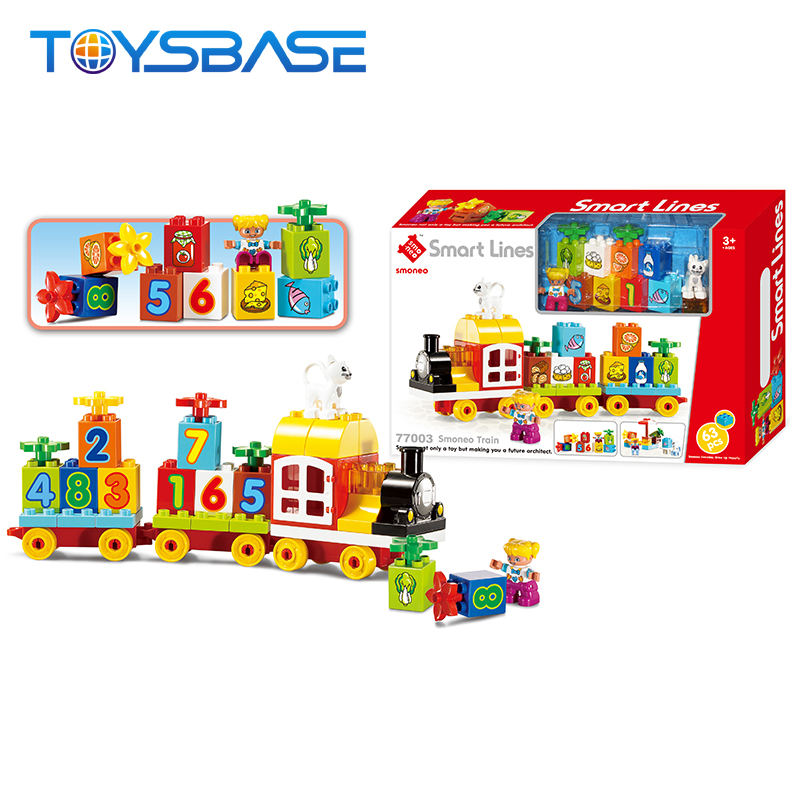 Block Train Smart Lines