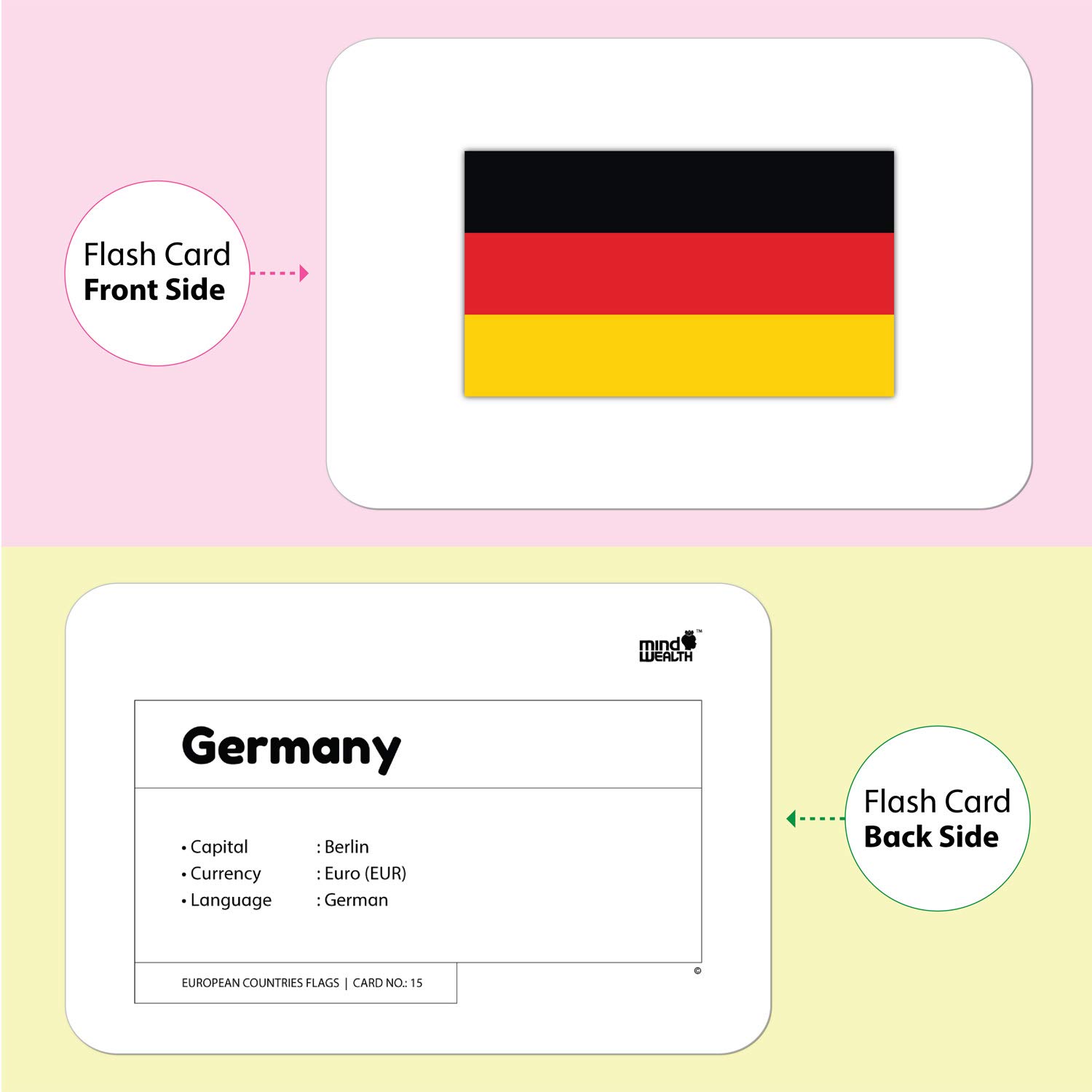 european countries flags flashcards