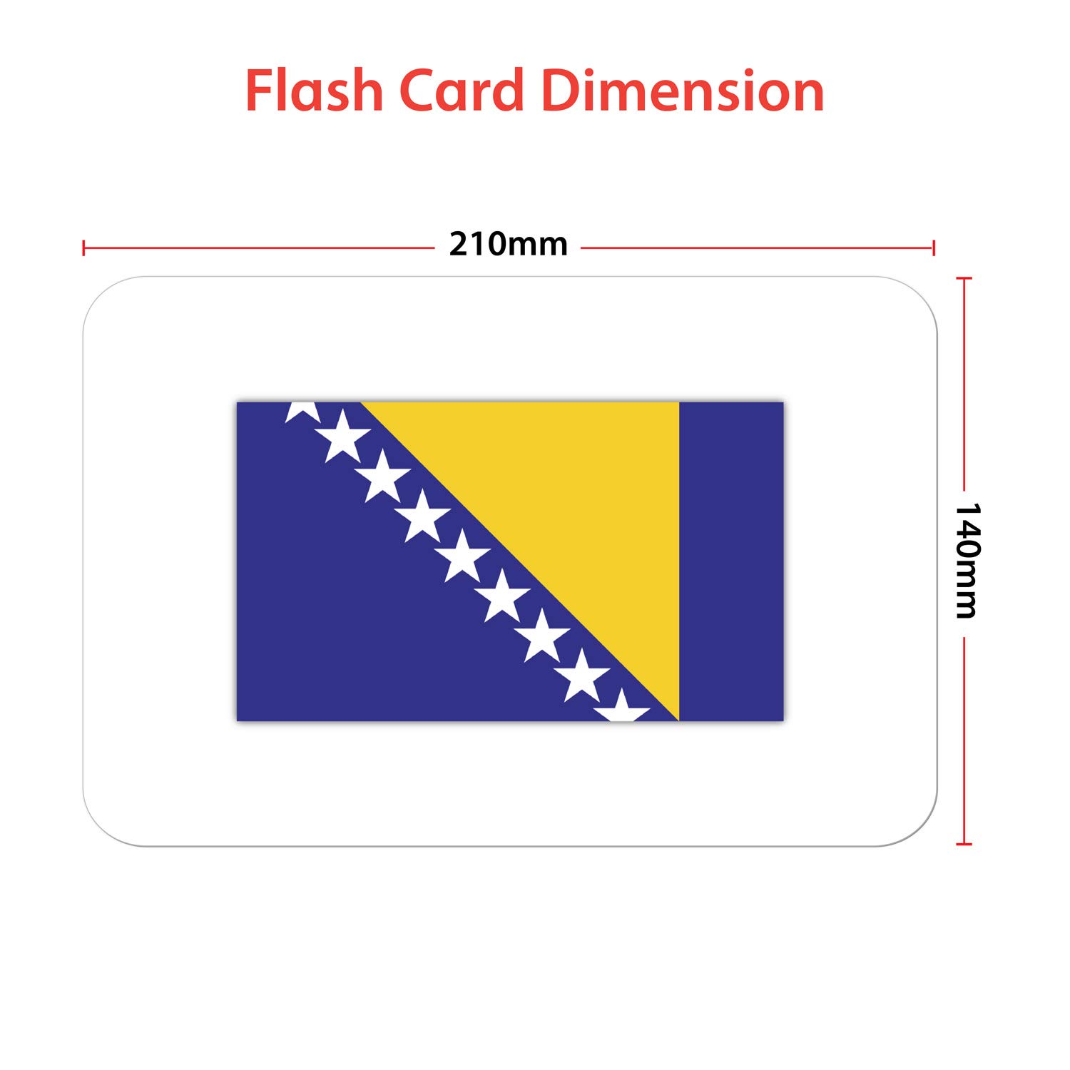 european countries flags flashcards