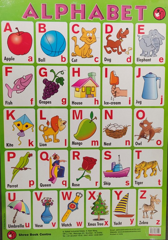 My Preschool Educational Chart Alphabets