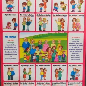 My Preschool Educational Chart My Family