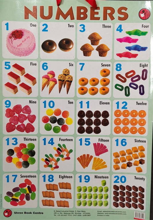 My Preschool Educational Chart Numbers