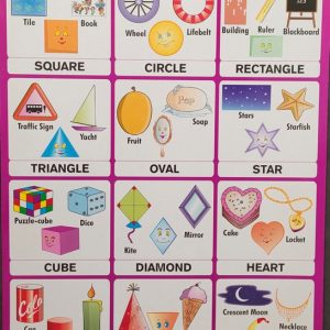 My Preschool Educational Chart Shapes