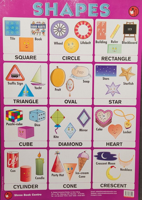My Preschool Educational Chart Shapes
