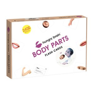 Parts Of The Body - Flash Cards - Krazy