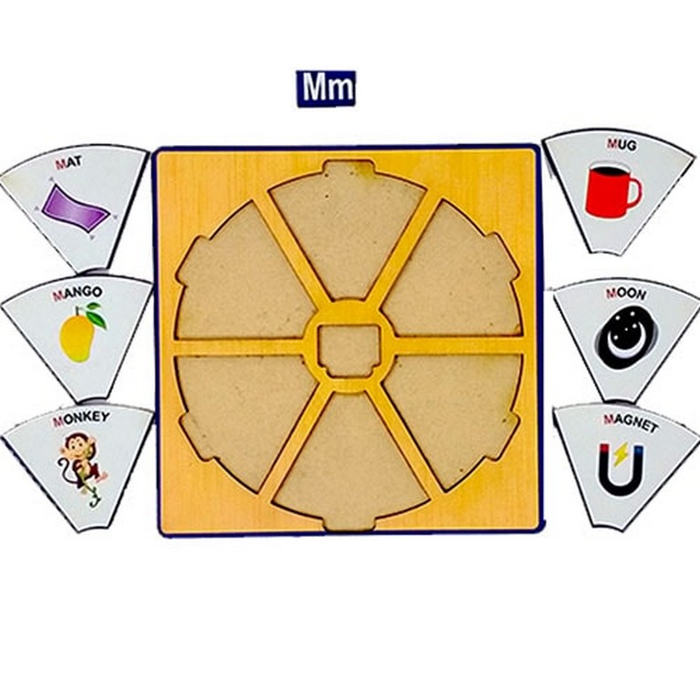 Alphabet Wheel 1