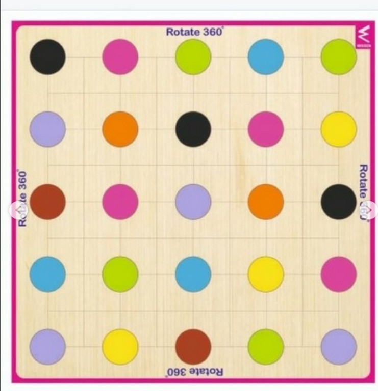 Penguin Rotate 360 Degree Board