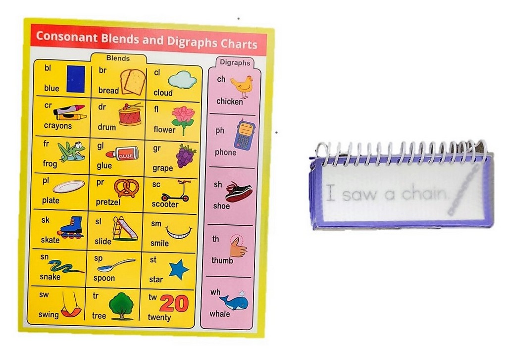Phonics kit 3