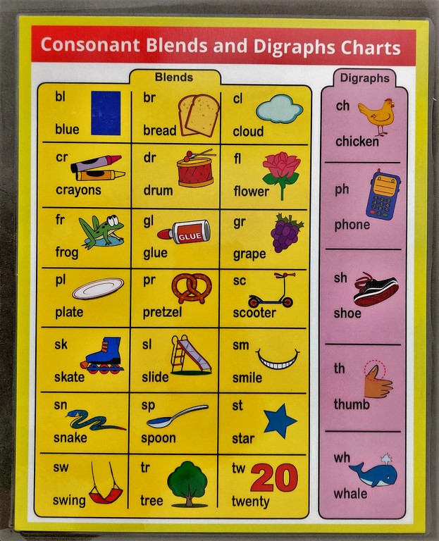 Phonics kit 3 - Image 2