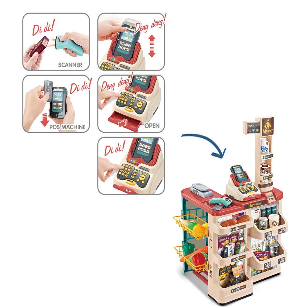Supermarket with shopping cart
