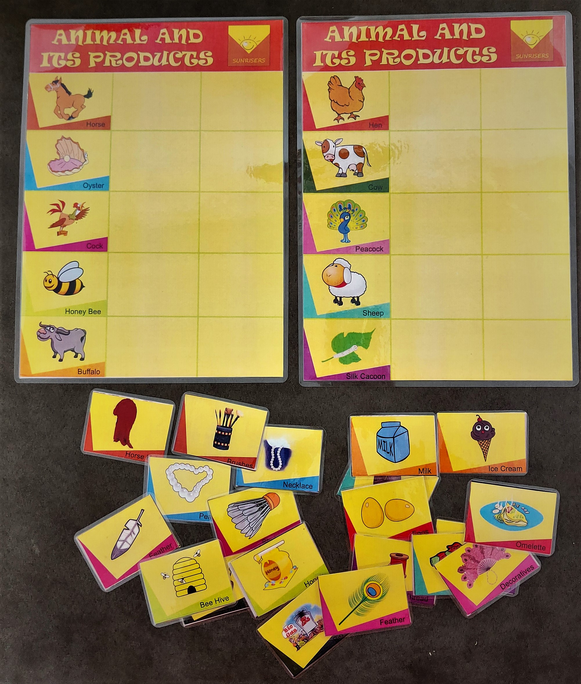Animals and its product