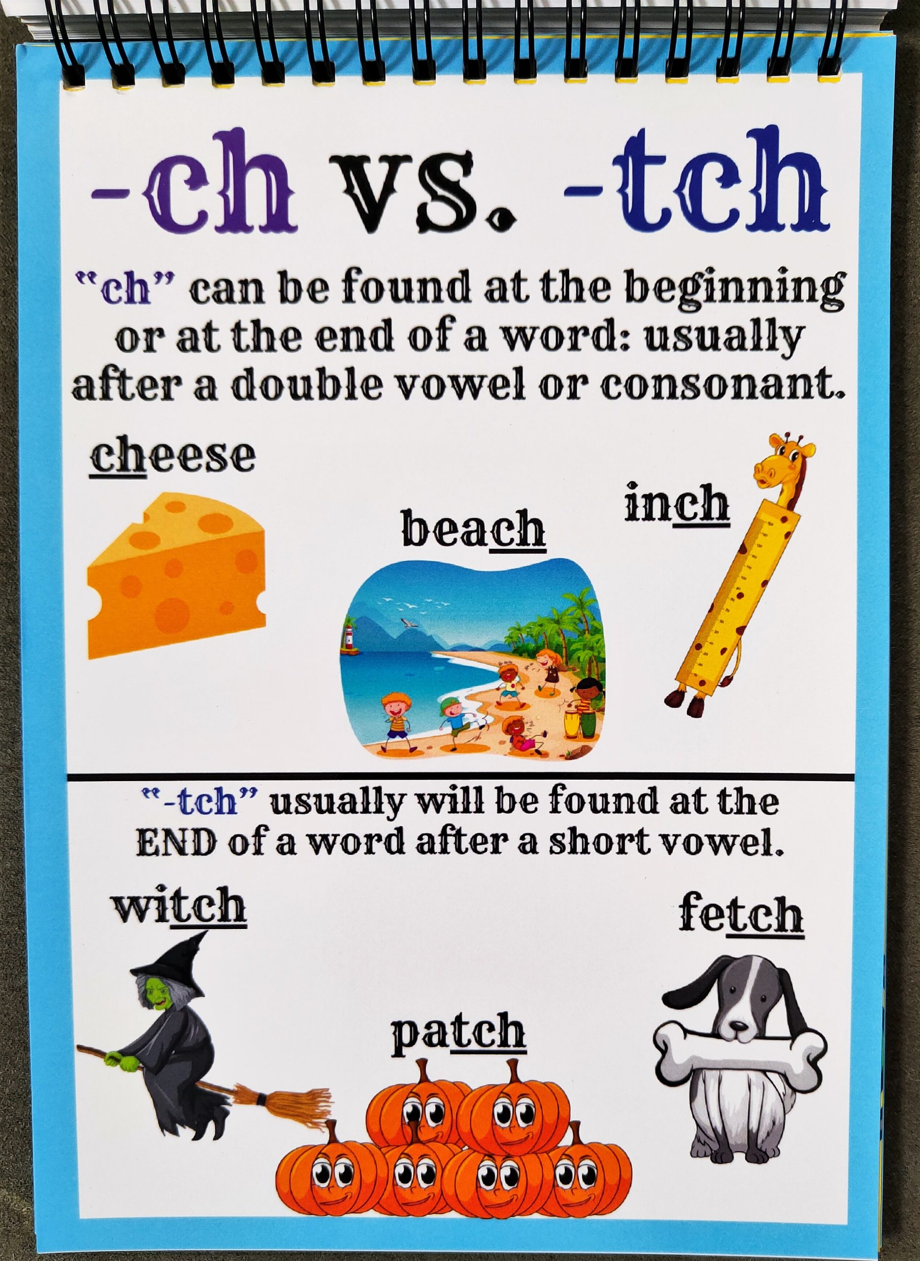 Phonics Spelling Rules - Image 6