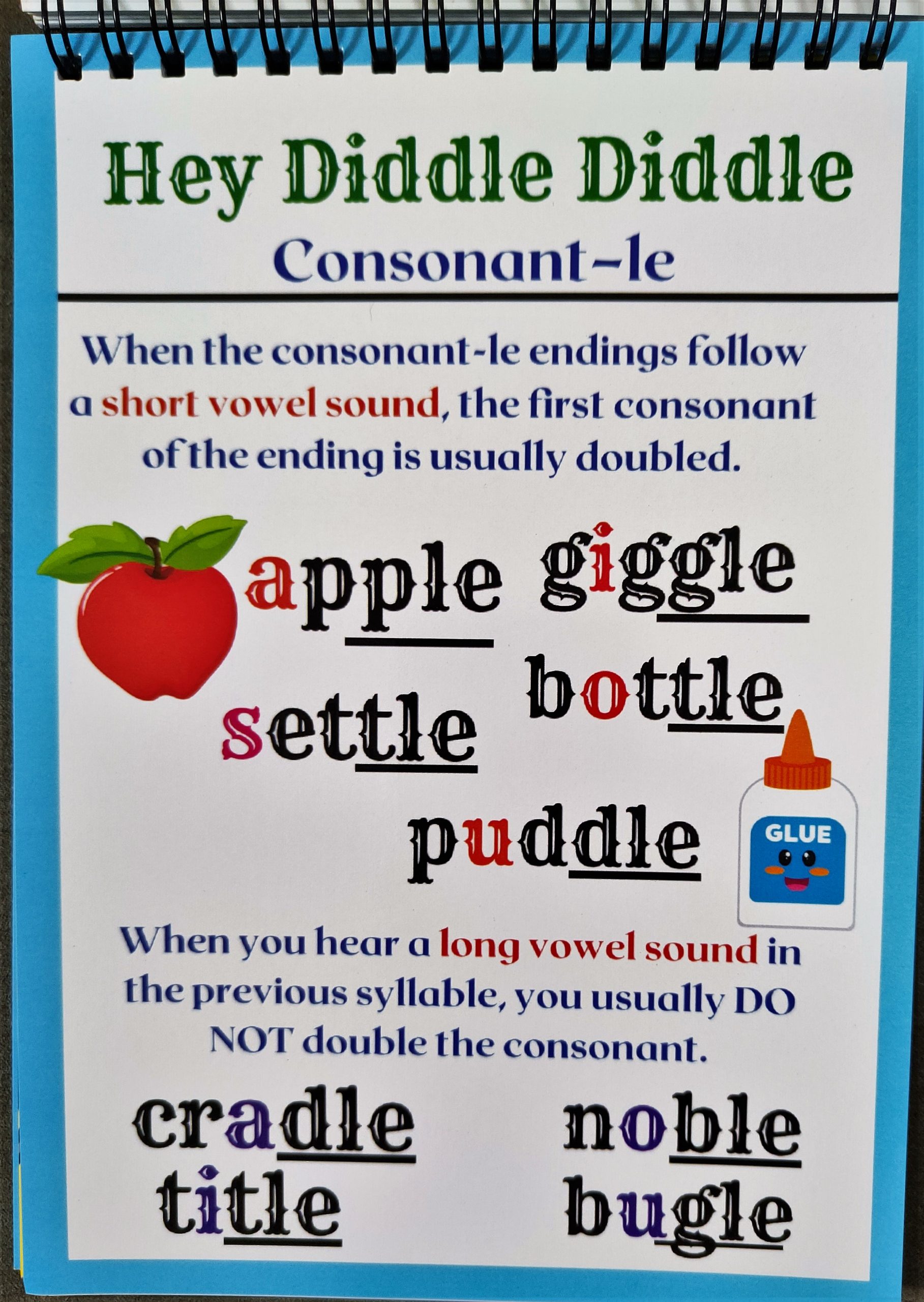 Phonics Spelling Rules - Image 4