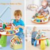 Activity Table