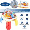 Activity Table
