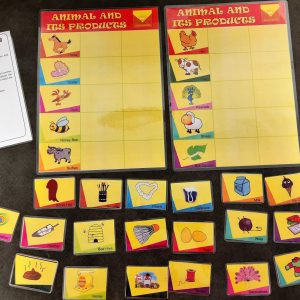 Animals and its products - sunrisers