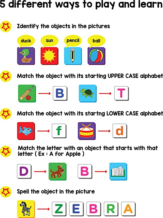 Magnetic fun with Alphabet and words