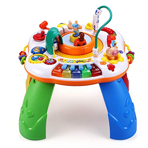 Activity Table