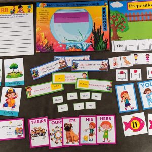 Grammar kit 2 Pronoun, Adverb, Preposition