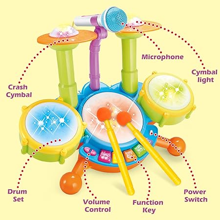 Drum set with two drum sticks - Image 2